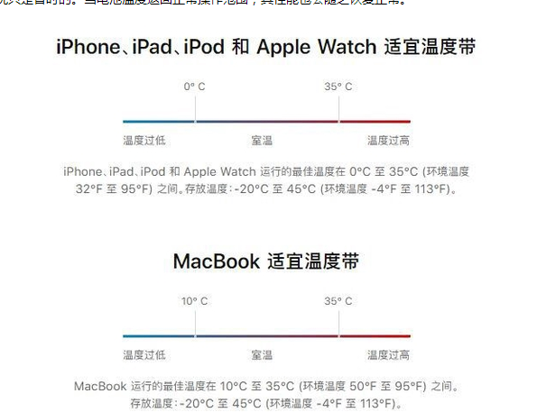 阜龙乡苹果13维修分享iPhone 13耗电越来越快怎么办 