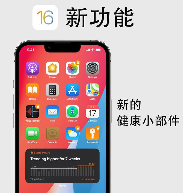 阜龙乡苹果手机维修分享iOS16新功能汇总 