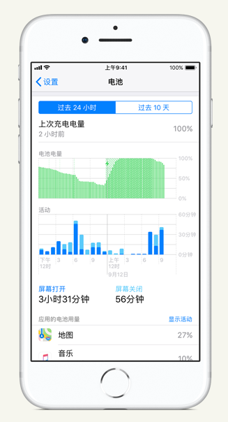 阜龙乡苹果手机维修分享iPhone 在夜间待机时耗电异常怎么办 