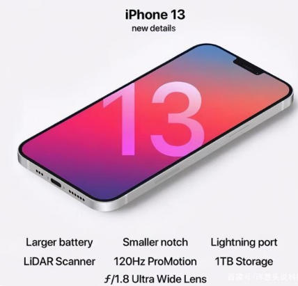 阜龙乡苹果手机维修分享iPhone 13起售价多少钱 