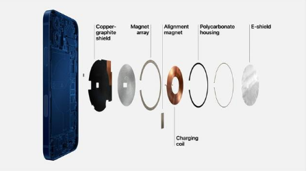 阜龙乡苹果手机维修分享iPhone 12真的会威胁身体健康吗 